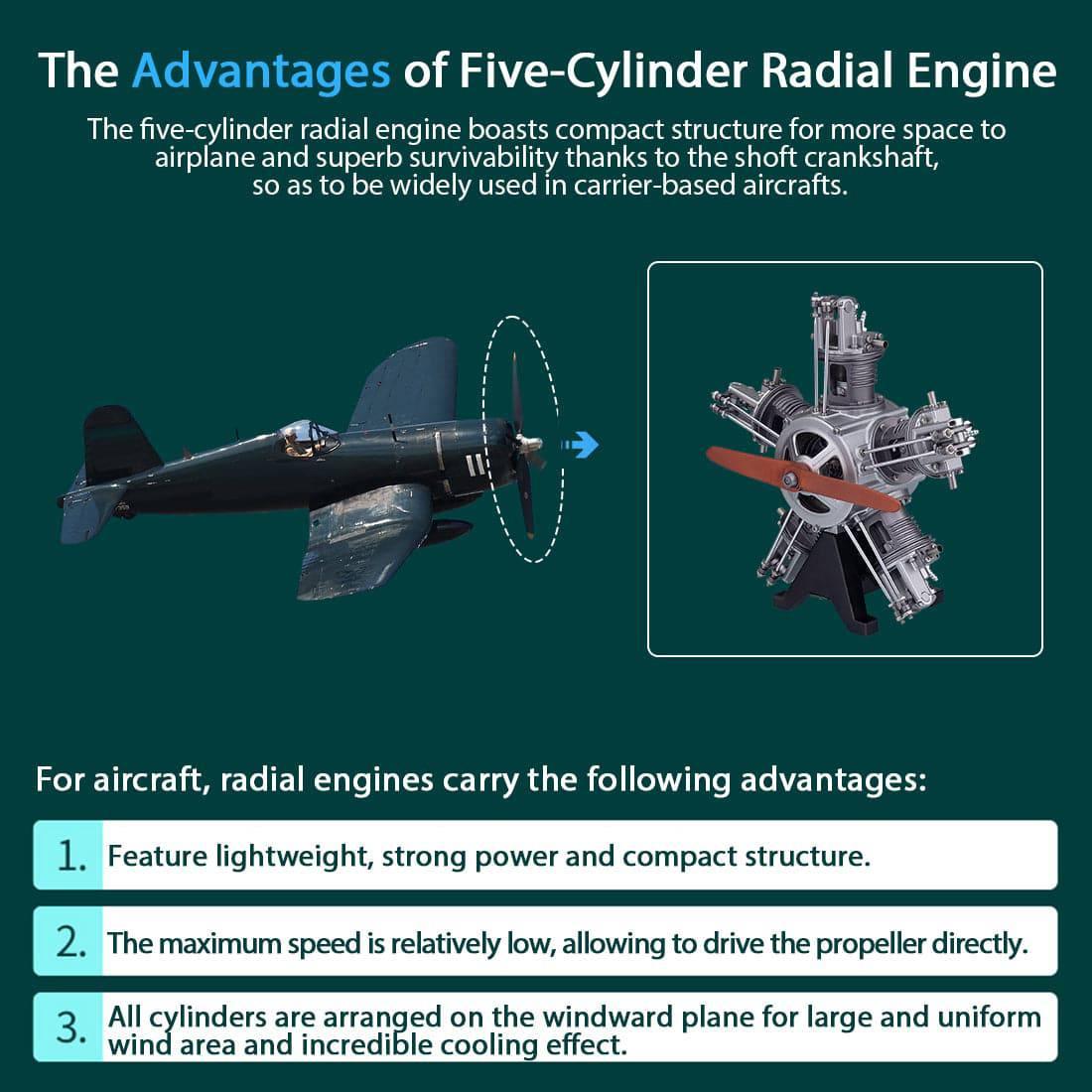 piston Buddy™ TECHING DIY 5 Cylinder Electric Mechanical Aircraft Radial Engine Model Kits